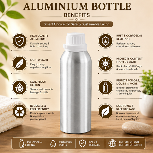 Pure Source India Aluminum Empty Bottle 250ml with Inner Lid & Cap – Ideal for Essential Oils, Oil Blends, Cosmetics and Liquid Storage (Pack of 1)
