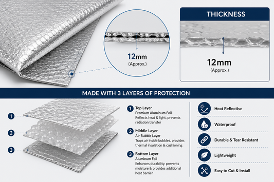 Pure Source India 12mm Reflective Bubble Insulation Sheet, Heat Resistant, Aluminum Foil Thermal Insulation Roll, Silver