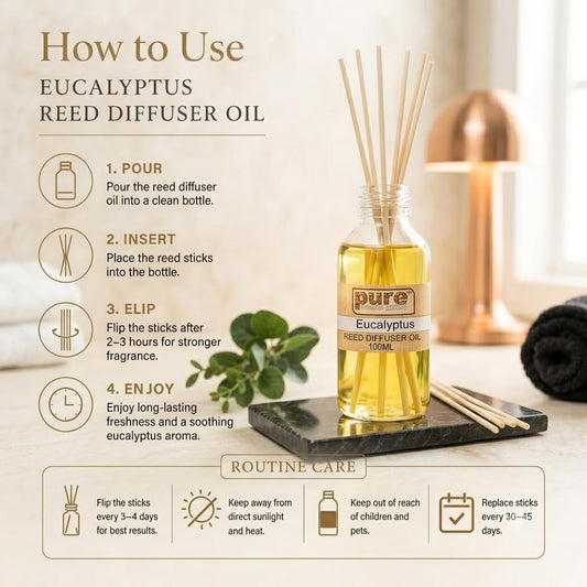 Pure Source India 100ML Eucalyptus Aroma Reed Diffuser Refill , 8 Pcs Reed Stick Coming Free With This Reed Diffuser Oil