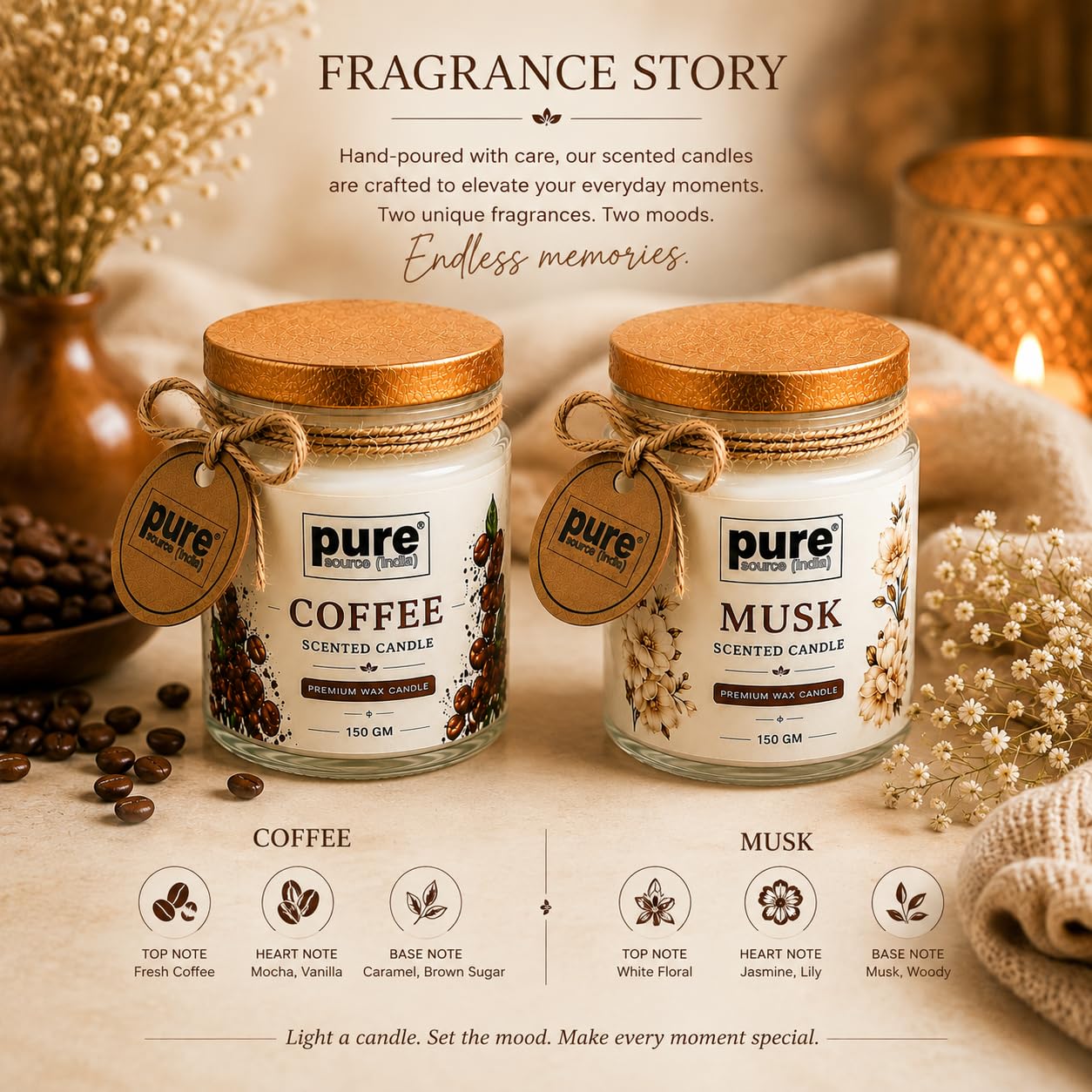 Pure Source India Scented Jar Candle Set of 2 (Coffee & Musk) | 150g Each | Premium Wax Candles | 35-40 Hours Burn Time | Aromatherapy Candles for Home Decor, Diwali, Bedroom, Spa & Gifts