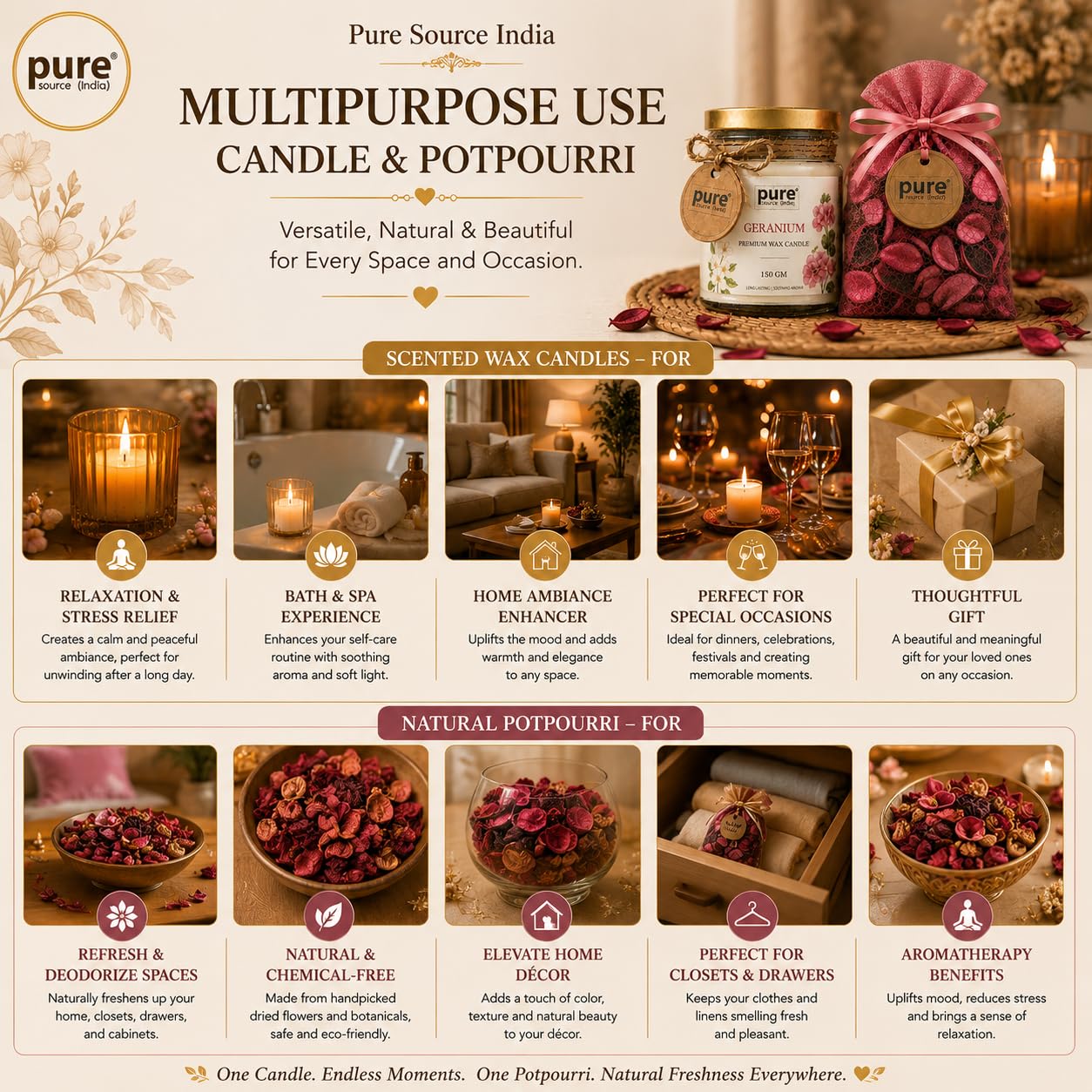 Pure Source India Luxury Festive Gift Box Hamper with Geranium Scented Candles & Pink Potpourri