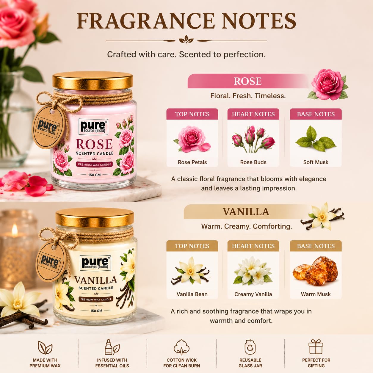 Pure Source India Scented Jar Candle Set of 2 (Rose & Vanilla) | 150 g Each | Premium Wax Candles | 35–40 Hours Burn Time | Aromatherapy Candles for Home Decor, Diwali, Bedroom, Spa & Gifting