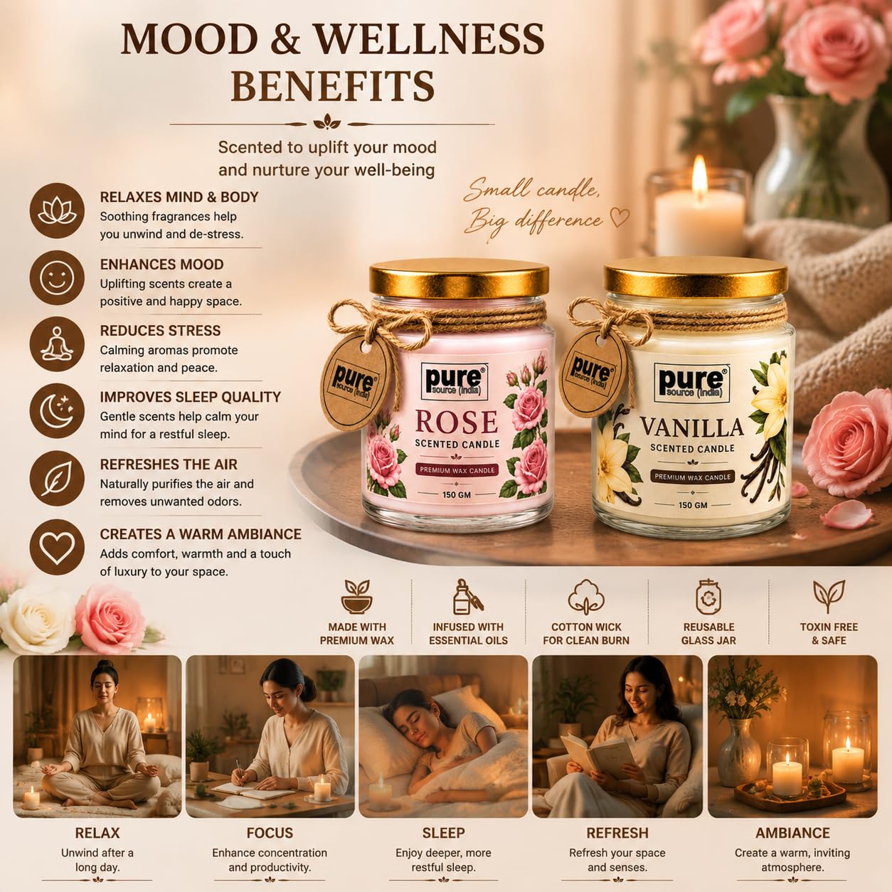 Pure Source India Scented Jar Candle Set of 2 (Rose & Vanilla) | 150 g Each | Premium Wax Candles | 35–40 Hours Burn Time | Aromatherapy Candles for Home Decor, Diwali, Bedroom, Spa & Gifting