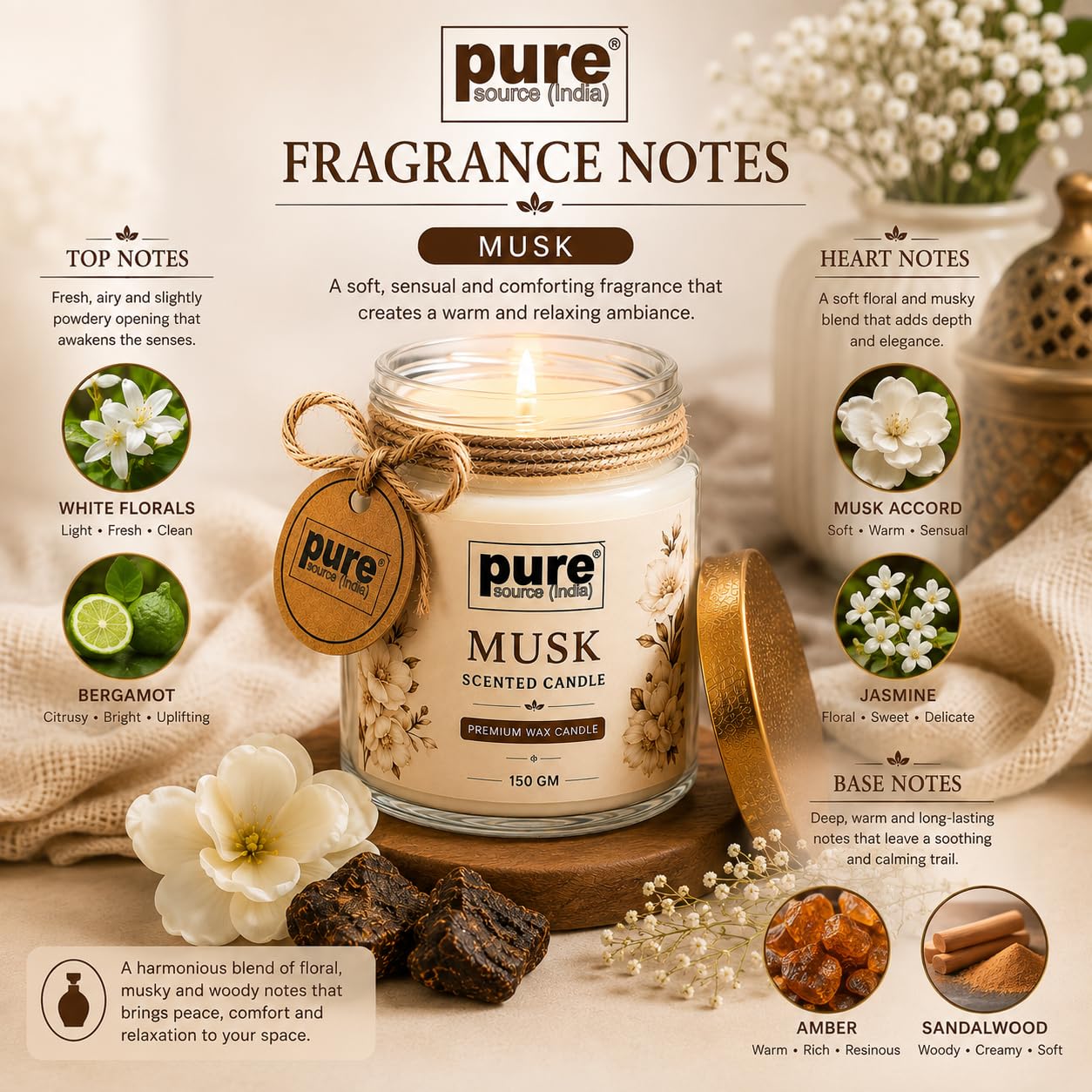 Pure Source India Premium Musk Scented Wax Candle, 150 g | Woody Fragrance | 35–40 Hours Burn Time | Smokeless & Long-Lasting Aromatherapy Candle for Home Decor, Meditation, Diwali, Yoga & Gifting