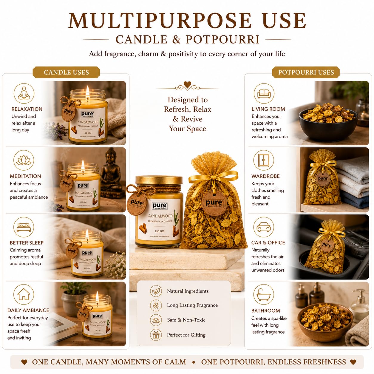 Pure Source India Luxury Festive Gift Box Hamper with Sandalwood Scented Candles & Yellow Potpourri| Premium Gift Set