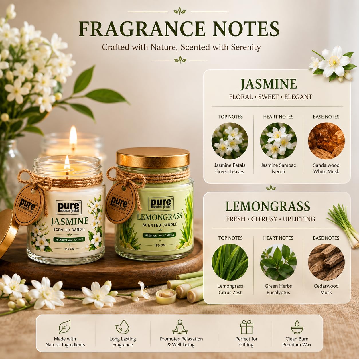 Pure Source India Scented Jar Candle Set of 2 (Jasmine & Lemongrass) | 150 g Each | Premium Wax Candles | 35–40 Hours Burn Time | Aromatherapy Candles for Home Decor, Diwali, Bedroom, Spa & Gifting