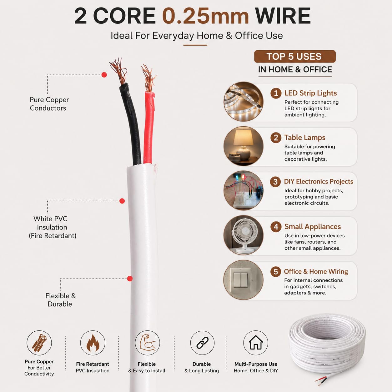 Pure Source India Flexible Twin Flat 2 core Copper Electrical Wire for Home & Domestic Industrial Electric Wiring