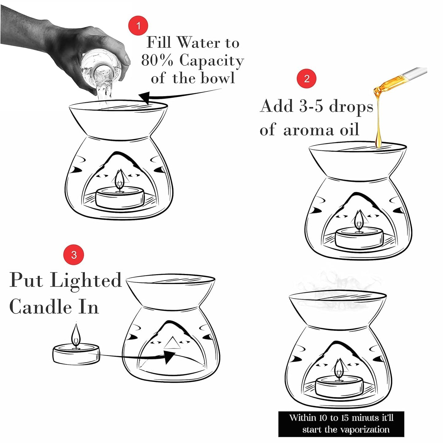 Pure Source India Regular Ceramic Aroma Burner Coming with 1 pc Free Candles
