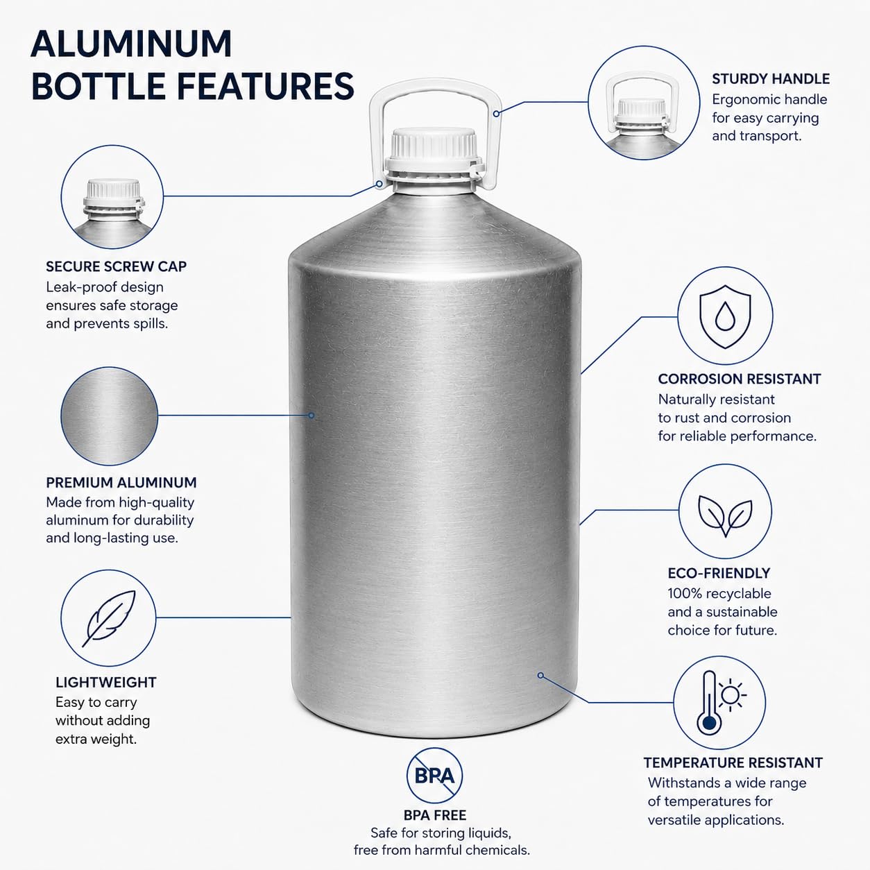 Aluminum Empty Bottle 10 Ltr. with Inner Lid & Cap – Ideal for Essential Oils, Oil Blends, Cosmetics and Liquid Storage