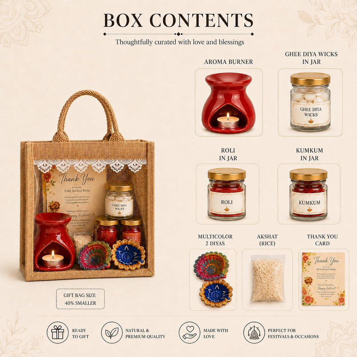 Pure Source India Diwali Pooja Gift Set with Roli Kumkum & Ghee Wicks Complete Diwali pooja and gifting combo (Red)