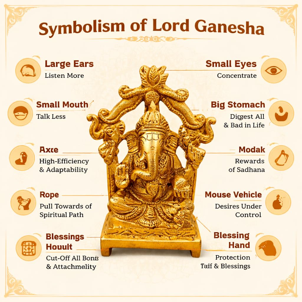 Lord Ganesha Statue with Arch, Hindu Deity Idol, Gold, 4 Inch, Decorative Figurine for Home Temple, Vastu, Wealth & Auspicious Beginnings