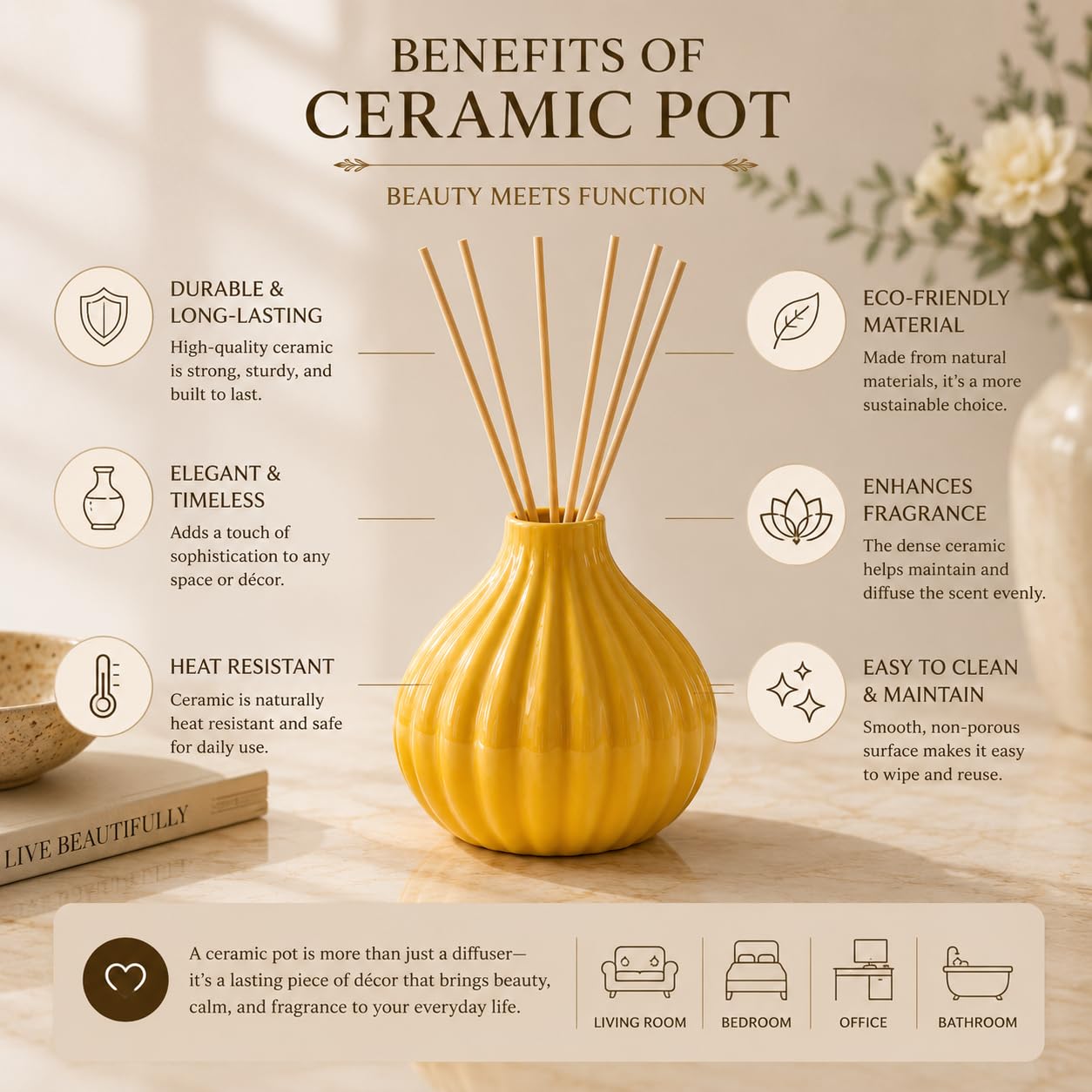 Pure Source India Ceramic Yellow Reed Diffuser Pot/Flower Pot  With 8 Pcs Reed Sticks (Standard)