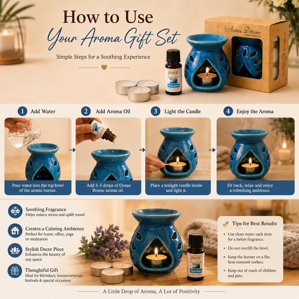 Pure Source India Ceramic Aroma Set (Blue)