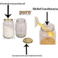 Pure Source India Glass Jar Container, with Airtight Lid, Suitable for Kitchen Stuff, Capacity-1 Ltr