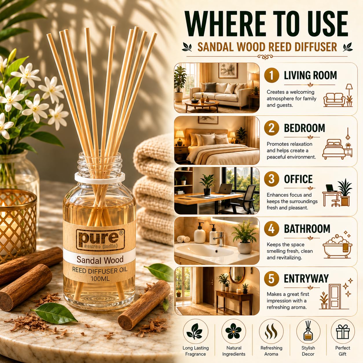 Pure Source India 100ML Sandalwood  Aroma Reed Diffuser Refill , 8 Pcs Reed Stick Coming Free With This Reed Diffuser Oil