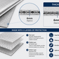 Pure Source India 6mm Reflective Bubble Insulation Sheet, Heat Resistant, Aluminum Foil Thermal Insulation Roll, Silver