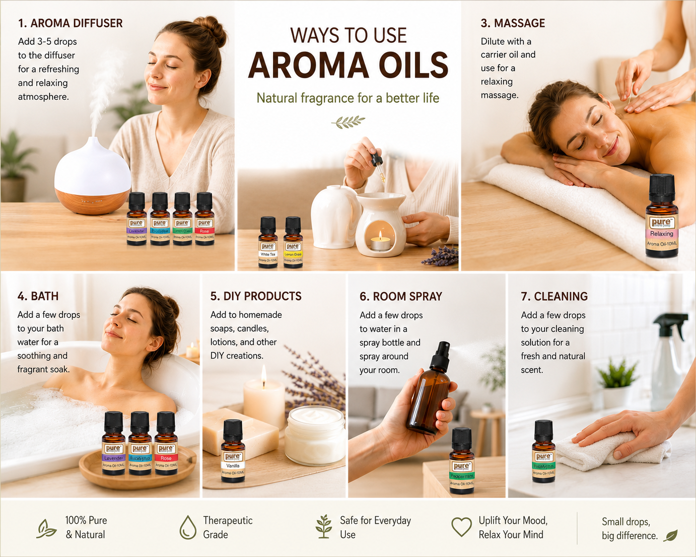Pure Source India Aroma Essential Oil 12 In 1 Aroma Oil Pack (Lemon Grass; Lavender; Jasmine; Rose; Citronella; Eucalyptus; Peppermint; Sandal Wood; Relaxing; Vanilla; White Tea and Basil 10 ml Each)