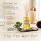 Pure Source India 100ML Eucalyptus  Aroma Reed Diffuser Refill , 8 Pcs Reed Stick Coming Free With This Reed Diffuser Oil