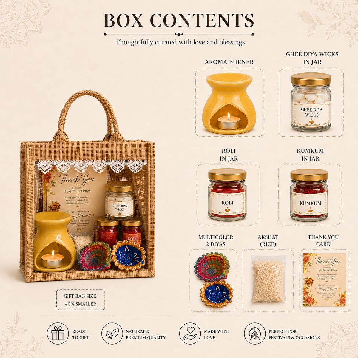 Pure Source India Diwali Pooja Gift Set with Roli Kumkum & Ghee Wicks Complete Diwali pooja and gifting combo (Yellow)